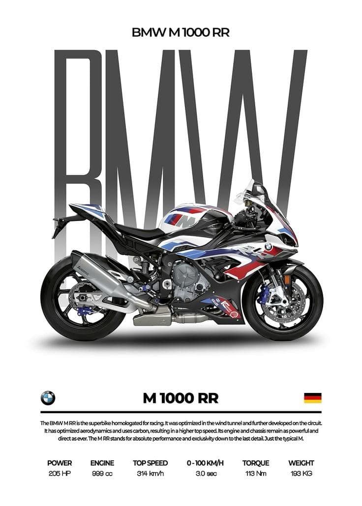 M 1000 RR poster artwork