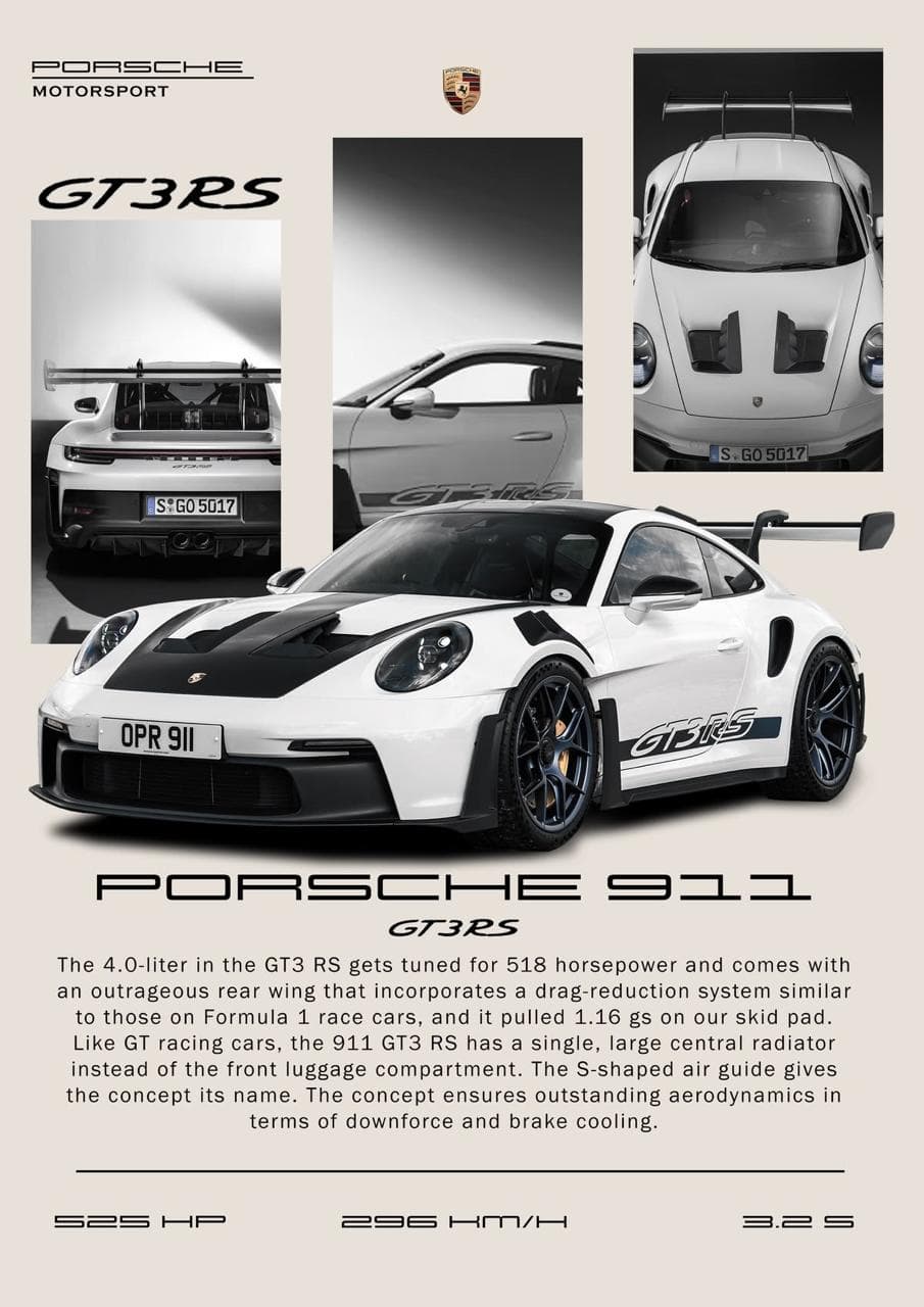 GT3 RS II poster artwork